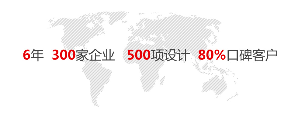 正上品牌設(shè)計(jì) 正上品牌設(shè)計(jì)